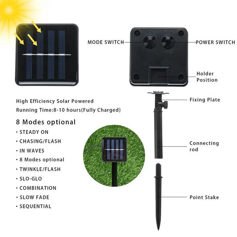 Solar panel and stake of Mushroom Solar String Lights 15-Piece Set 29.5 Ft Total Warm White 8 Modes Outdoor Fairy Lights.