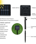 Solar panel and components for Mushroom Solar String Lights 20-Pack, 37.7ft Fairy Color Changing Outdoor Pathway Lights With 8 Modes