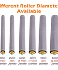 Universal Plastic Industrial Conveyor Belt Rollers Set For Feed Table Replacement showing different diameters, from 20mm to 63mm.