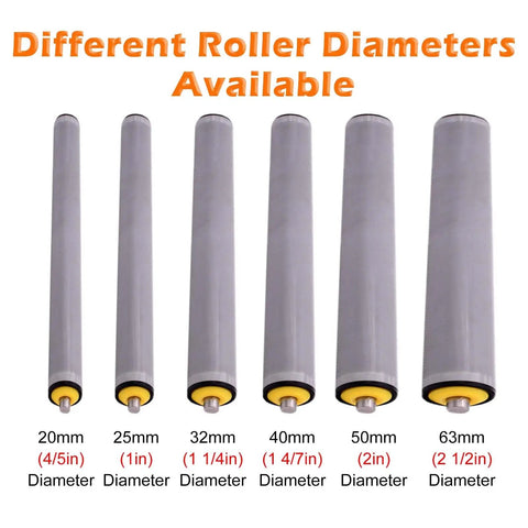 Universal Plastic Industrial Conveyor Belt Rollers Set For Feed Table Replacement showing different diameters, from 20mm to 63mm.
