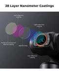 Diagram showing 28 layer nanometer coatings on lens, part of Premium Magnetic Wide Angle Lens And ND CPL Filter Kit For Osmo Pocket 4/3.