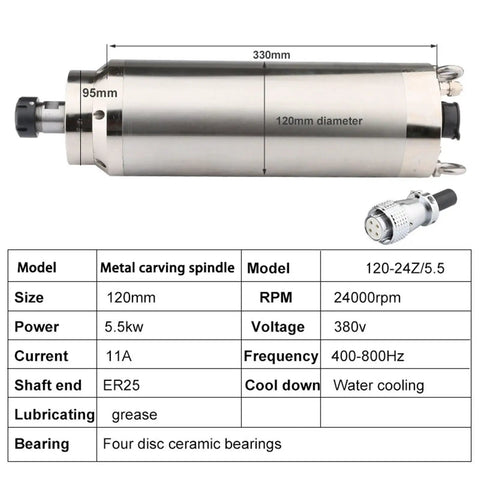 Beefy 5.5KW CNC Metal Engraving And Milling Spindle With Water Cooling ER25 Chuck 120mm Diameter 24000 RPM specifications