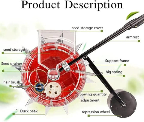 Metal Precision Garden Push Seeder With Clear Seed Storage Box labeled parts including support frame and repression wheel.