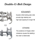 Comparison of Double-U-Bolt and Single-U-Bolt design for Heavy Duty Chain Link Sliding Gate Rollers Set With 5 Inch Wheels