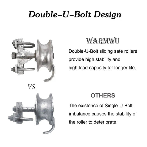 Comparison of Double-U-Bolt and Single-U-Bolt design for Heavy Duty Chain Link Sliding Gate Rollers Set With 5 Inch Wheels