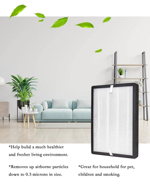Living room with air purifier filter, 2-Pack GL-FS32 Replacement Filter With 3-In-1 H13 True HEPA Filtration For MOOKA KOIOS And Azeus GL-FS32