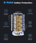 Internal view of 20 In 1 Surge Protector Tower With PD20W USB C Fast Charge showing 6-point safety protection features.
