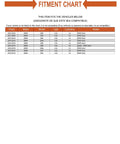 Fitment chart detailing compatibility of Front Driver Side Engine Motor Mount Stress Free Bolt On Swap For BMW Rwd models 228i 230i 320i 328i 330e 335i 340i.