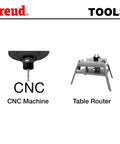 CNC machine and table router setup for Pro Grade French Provincial Raised Panel Router Bit for doors and panels.