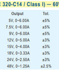 Rock Solid 12V 5A 60W Switching Power Supply With Universal 90 To 264 VAC Input And Advanced Thermal Safeguards product specifications chart.