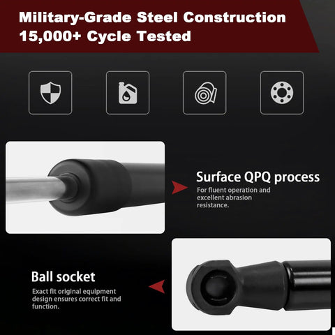 Military Grade Steel construction details for Heavy Duty Right Side Rear Trunk Deck Lid Lift Support Gas Strut Shock For Toyota Camry 2018 Through 2025.