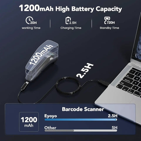 Portable Bluetooth Barcode Scanner With Handy Screen For 1D And 2D QR Codes Real Time LCD Display USB Wired Or Wireless charging