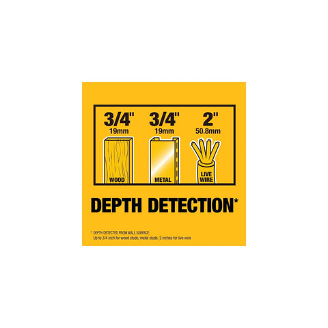 Depth detection chart showing 3/4 inch for wood and metal studs, 2 inches for live wires, Stud Finder For Framing And DIY Projects Locates Three Quarter Inch Wood And Metal Studs With Center Find And LED Arrows For Quick Visuals, Detects Live Wires, Auto Calibration, Center Mark Channel For Precise Wall Layouts.