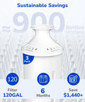 Close-up of Three Pack Replacement Water Filters For Brita Pitchers And Dispensers, NSF 53 And 42 Certified, lasting 6 months.