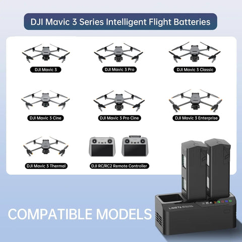 Mavic 3 Pro Three Channel 200W Fast Charging Hub with DJI drone compatibility chart and two batteries inserted.