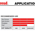 Application chart for 12 Inch Aluminum Cutting Blade With TiCo Carbide For Non Ferrous Metals, showing cut quality on various materials.