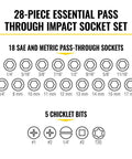 Chart showing contents of Pass Through Impact Socket Set With Three Eighths Inch Drive And Twenty Eight Piece Kit Featuring SAE And Metric