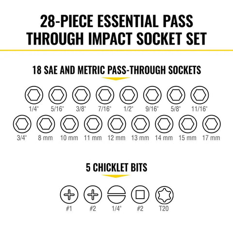 Chart showing contents of Pass Through Impact Socket Set With Three Eighths Inch Drive And Twenty Eight Piece Kit Featuring SAE And Metric