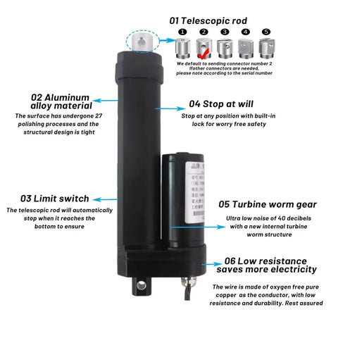 IP68 Waterproof Linear Actuator Heavy Duty Electric Push Rod 12V And 24V with aluminum alloy and telescopic design.