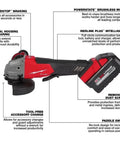 Top Shelf Brushless M18 Compatible Angle Grinder Kit Ships Loaded In Rugged Contractor Bag Featuring Smart Charge Sync And Beast Mode Torque For Serious Crews Jobsite with features labeled including metal housing and power state motor.