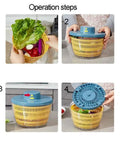 No Sweat Electric Salad Spinner with single button control shown in operation steps for washing leafy greens and veggies.