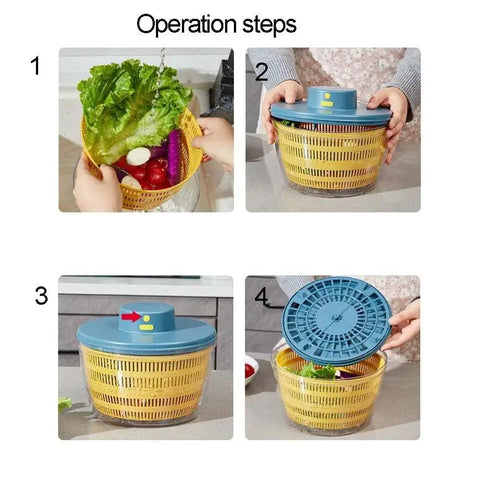 No Sweat Electric Salad Spinner with single button control shown in operation steps for washing leafy greens and veggies.