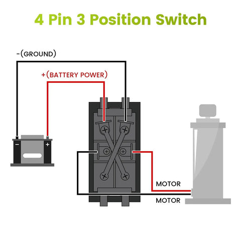 Wiring diagram for 2 Pack 12V Reverse Polarity DPDT Rocker Switch Set For RV Trailer Tongue Jack Momentary On Off On 4 Pin Heavy Duty 30A