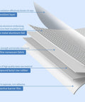 Layered structure of Tough As Nails Heavy Duty Aluminum Foil Butyl Tape With Adhesive, showing protective layers and materials.
