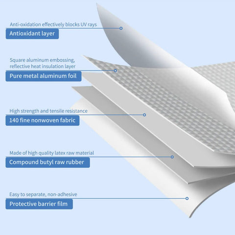Layered structure of Tough As Nails Heavy Duty Aluminum Foil Butyl Tape With Adhesive, showing protective layers and materials.