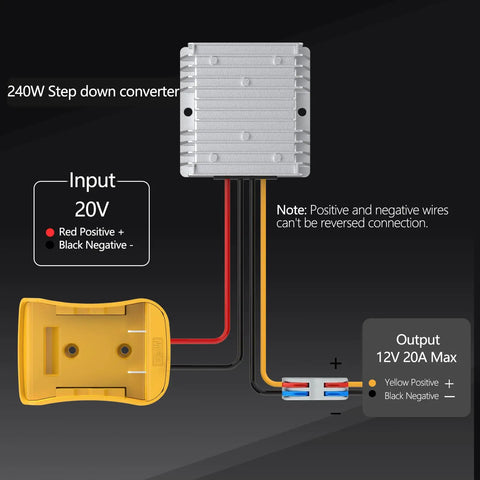 Diagram of 20V To 12V Step Down Power Inverter For Cordless Tool Batteries, wiring connections and output specifications shown.