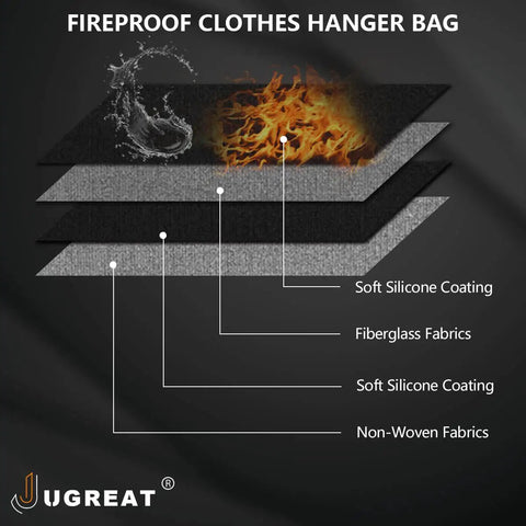 Fireproof Hanger Diversion Safe Bag With Lock Providing Sneaky Hidden Storage For Valuables And A Secret Under Clothes Compartment For Home Or Travel Built For Discreet Security And Everyday Peace Of Mind