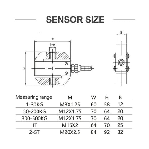 Technical diagram of Circular S-Type Tension And Pressure Sensor for industrial weighing, various dimensions and measurements shown