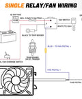 Wiring diagram for single relay fan setup, showcasing various connections and components. Upgrade Your Whip Fast With This Beast Mode Dual Electric Radiator Cooling Fan And Switch Relay Kit Universal Drop In Fit For Tight Engine Bays Slim Profile Mod Ready To Keep Things Chillin Out.
