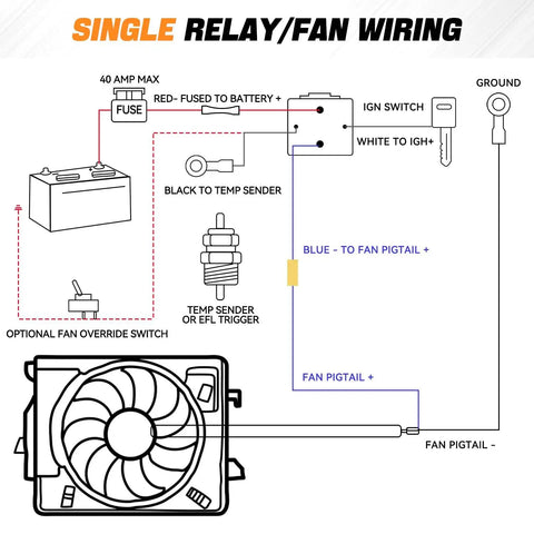 Wiring diagram for single relay fan setup, showcasing various connections and components. Upgrade Your Whip Fast With This Beast Mode Dual Electric Radiator Cooling Fan And Switch Relay Kit Universal Drop In Fit For Tight Engine Bays Slim Profile Mod Ready To Keep Things Chillin Out.