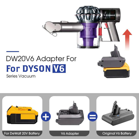 DW20V6 Vacuum Adapter For Dyson V6 Series And DeWalt 20V Battery, Plug And Play Power Up Product Diagram