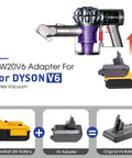 Dyson V6 Vacuum Converter Adapter From Dewalt 20V Max Battery Lets You Power Up Dyson V6 Absolute assembly illustration