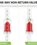 Two Pawfly red plastic 1-way aquarium check valves for 3/16-inch airline tubing, front views showing inlet and outlet.