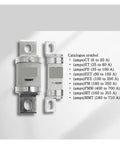Industrial Control Relay 24V DC Electromagnetic Switch For Automation Systems DIN Rail Mount Ready, 160MT fuse link