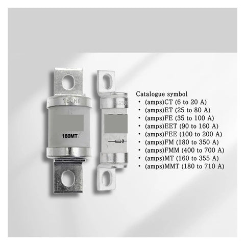 Industrial Control Relay 24V DC Electromagnetic Switch For Automation Systems DIN Rail Mount Ready, 160MT fuse link