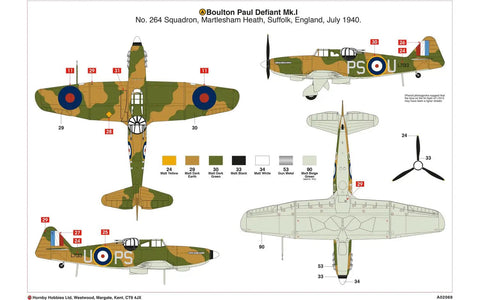 Decal guide for Defiant Mk I 1 72 Scale Plastic Model Kit With Dual Liveries For Dope Build And Display Boulton Paul Fighter Aircraft