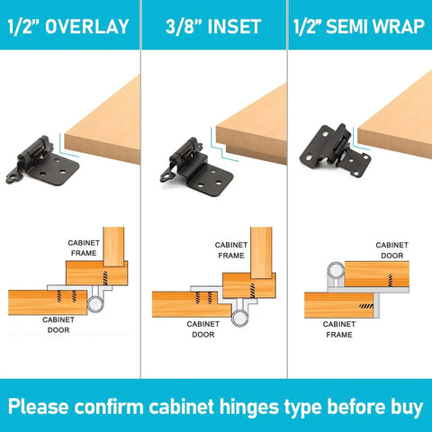 1/2 inch overlay, 3/8 inch inset, and 1/2 inch semi wrap self closing cabinet hinges; gauges and designs for easy installation.