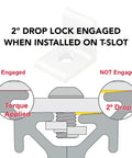 Diagram of Beefy Two Hole Inside Corner Bracket For T Slot Aluminum Extrusions showing 2° drop lock engaged and not engaged states
