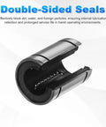 Open Type Linear Ball Bearings LM16UUOP 16mm Bore, 28mm Outer Diameter, double-sided rubber sealed, close-up view