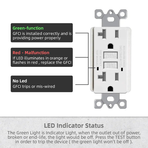 Front view of GFCI Outlet Tamper Resistant Receptacle With LED Indicator For Your Pad Safety 20 Amp 125 Volt Self Test