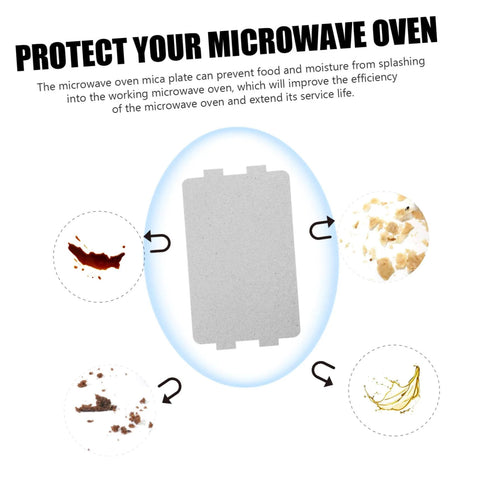 Image of a mica sheet for microwave with text 'Protect Your Microwave Oven' highlighting food splash prevention and extended microwave life.