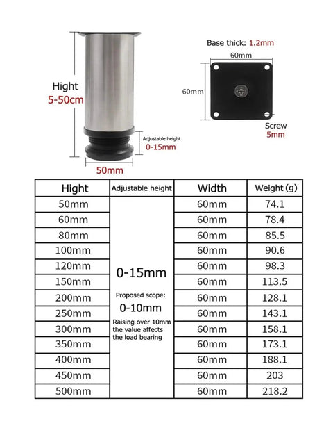 Adjustable Stainless Steel Furniture Feet Legs 50mm To 500mm diagram with dimensions and weight details for various heights.