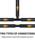 Front view of two black plastic car vacuum hose connectors showing straight and tee/reducer joints.