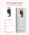 Comparison of 6mm carbon steel track and 4mm standard hardware, highlighting durability features of Heavy Duty Bi Folding Sliding Barn Door Hardware Track Kit Fits Four 15 Inch Closet Pantry Or Laundry Doors With Smooth Quiet Operation Easy To Install And Supports Up To 330 Lbs For Commercial And Home Use.
