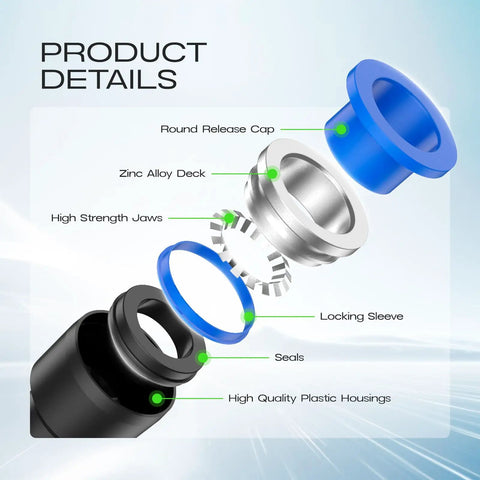 Exploded view of push-to-connect fitting details from 53 Piece Air Line Quick Connect Fittings Kit with labeled components.