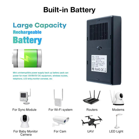 DC UPS Battery Backup Uninterruptible Power Supply with 18W Output for routers and modems, side view with large capacity battery.